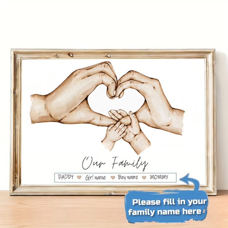 Kişiselleştirilmiş Özel Aile E - Home Decor Canvas incelemesi ve fiyatı