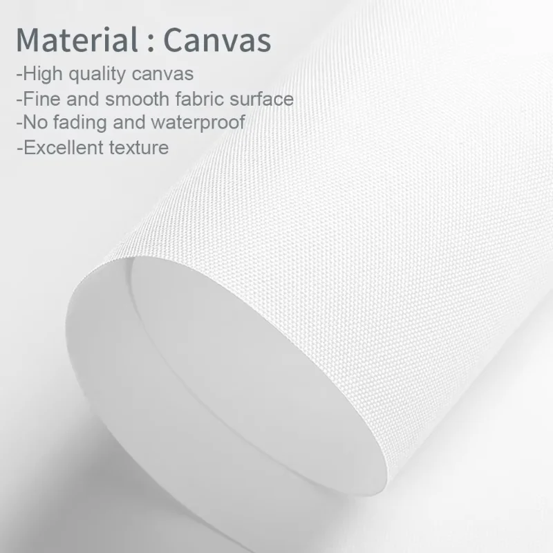 Özel Çerçevesiz Fotoğraf Kanva - Home Decor Canvas incelemesi ve fiyatı