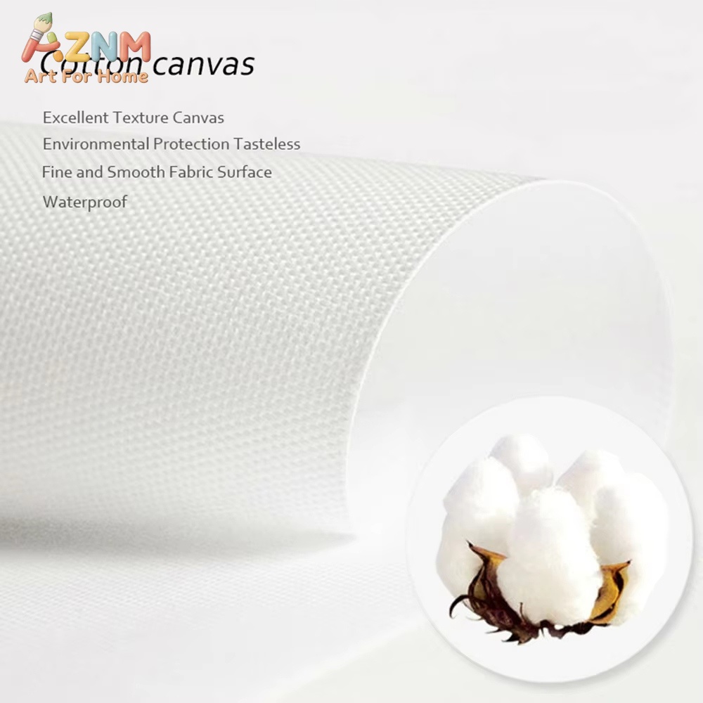 AZNM Çerçevesiz Tuval Baskı Su - Home Decor Pt incelemesi ve fiyatı